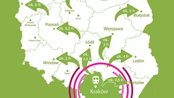 Mapka Polski z zaznaczonym Krakowem